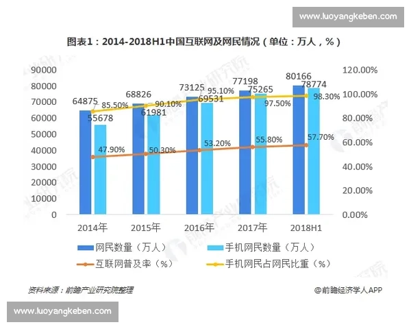 以信息化进程为引领推动高质量发展与治理现代化新格局建设路径