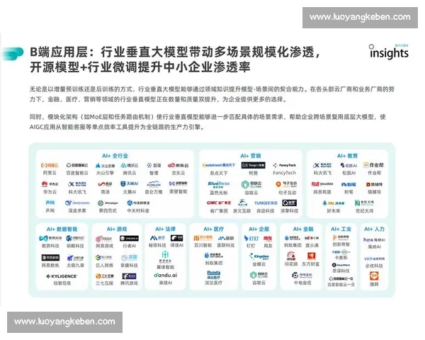 分析师团深度解读市场趋势与投资机会全景报告