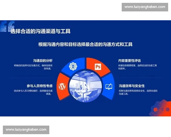 提升团队协作与沟通效率的关键因素协调能力在职场中的重要作用