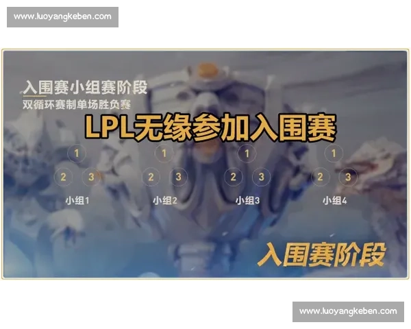 资格赛选赛制全面解析及晋级规则深度指南 资格赛选赛制全面解析及晋级规则深度指南